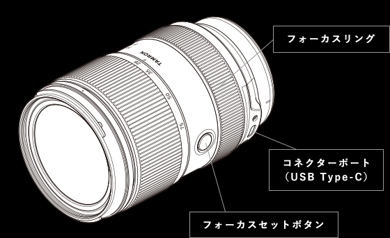 TAMRON Lens Utility